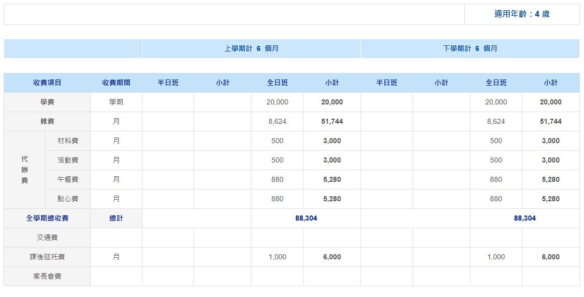 114下收退費辦法